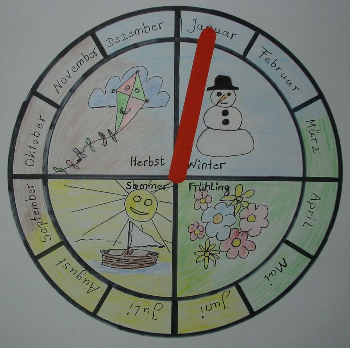 Jahreszeiten Uhr (Mit Bildern) | Unterricht Kindergarten in Jahresuhr Bastelvorlage