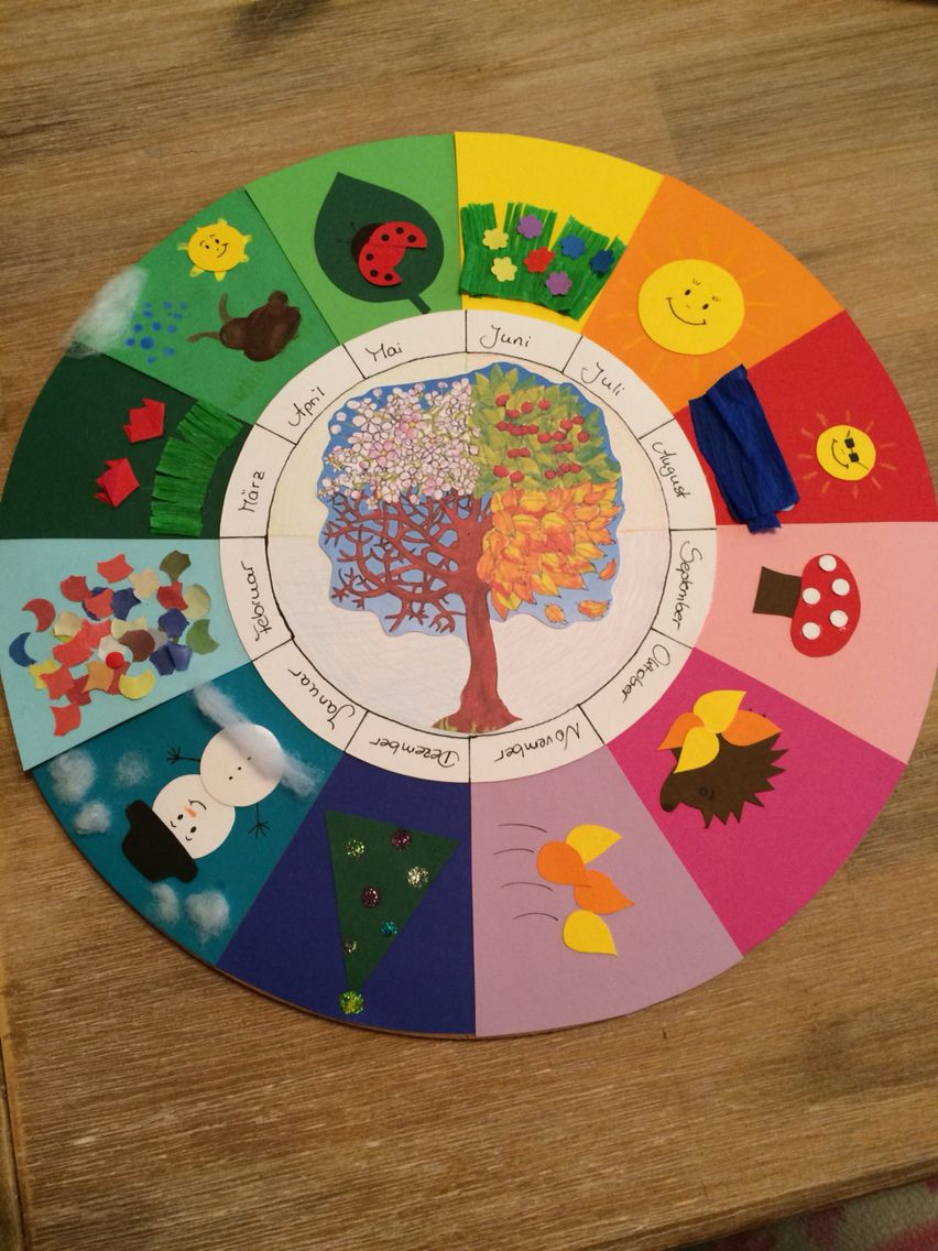 Jahreszeitenkalender (Mit Bildern) | Kindergarten Basteln ganzes Jahreszeitenkalender