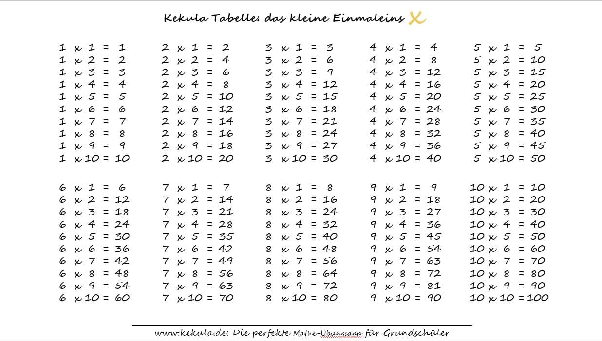 Kleine Einmaleins Archive - Mathe Üben Für Die Grundschule in Das Kleine Einmaleins Zum Ausdrucken Kostenlos