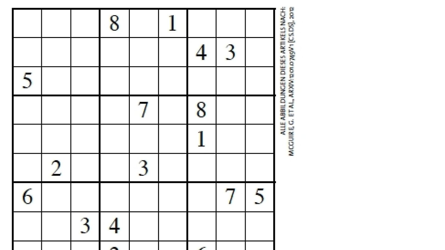 Kombinatorik: Ein Sudoku Benötigt Mindestens 17 Vorgaben bestimmt für