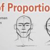 Kopf Zeichnen verwandt mit Karikaturen Zeichnen Lernen Anleitung