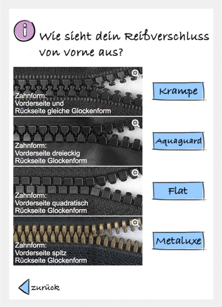 Kumja - Die Jackenerweiterung: Wie Funktioniert Kumja? verwandt mit Wie Funktioniert Ein Reißverschluss