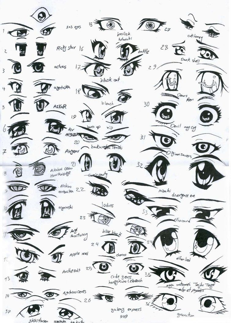 Learn To Draw Manga | Manga Augen Zeichnen, Manga Augen, Wie für Manga Augen Zeichnen