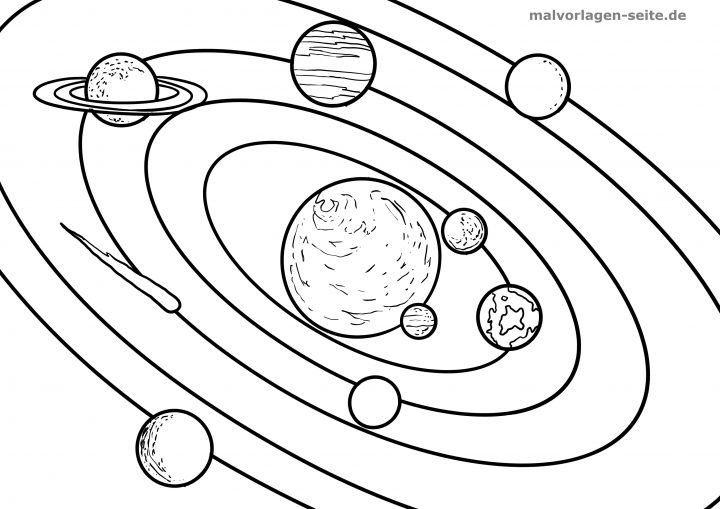 Malvorlage Planeten Umlaufbahn | Weltraum - Ausmalbilder über Planeten Bilder Zum Ausmalen