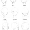 Manga Kopf Aus Unterschiedlichen Perspektiven (Có Hình Ảnh in Kopf Zeichnen Lernen