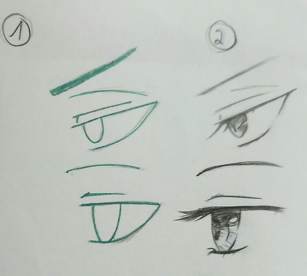 Manga! Zeichnen (Wird Überarbeitet) - 3.2. Augen bei Manga Augen Zeichnen