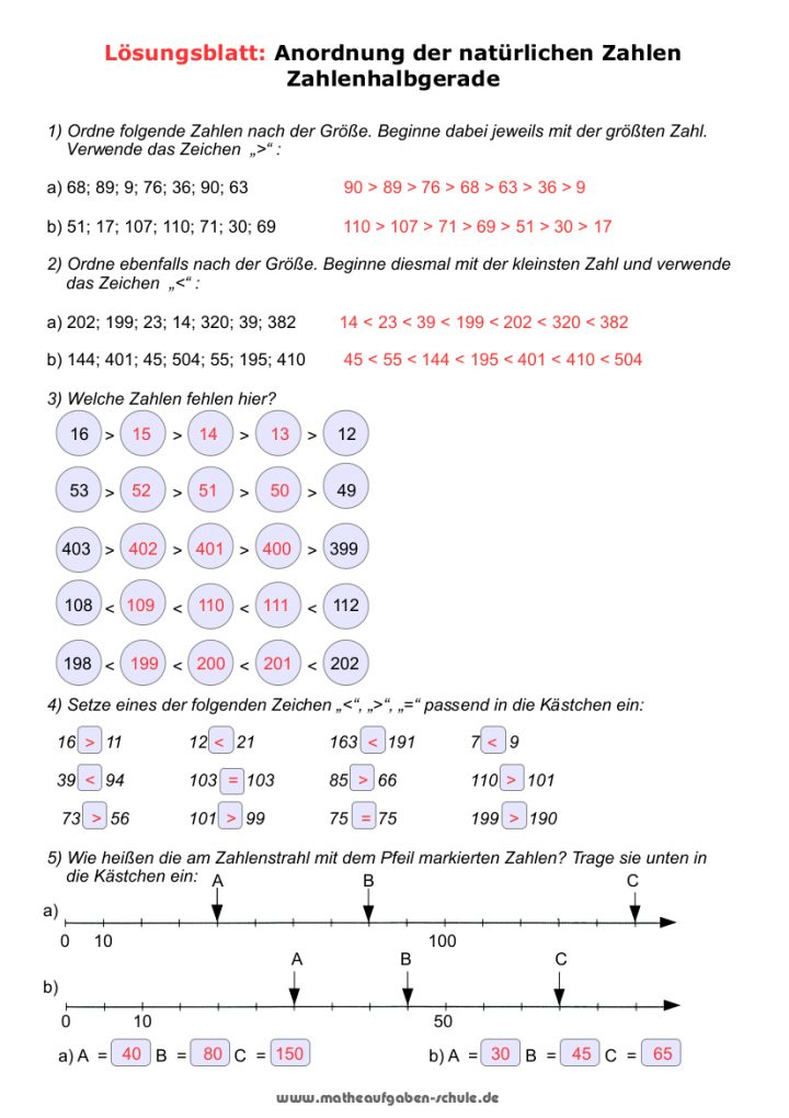 Mathematik 5. Klasse Übungen ganzes Übungsblätter Mathe 5 Klasse Realschule