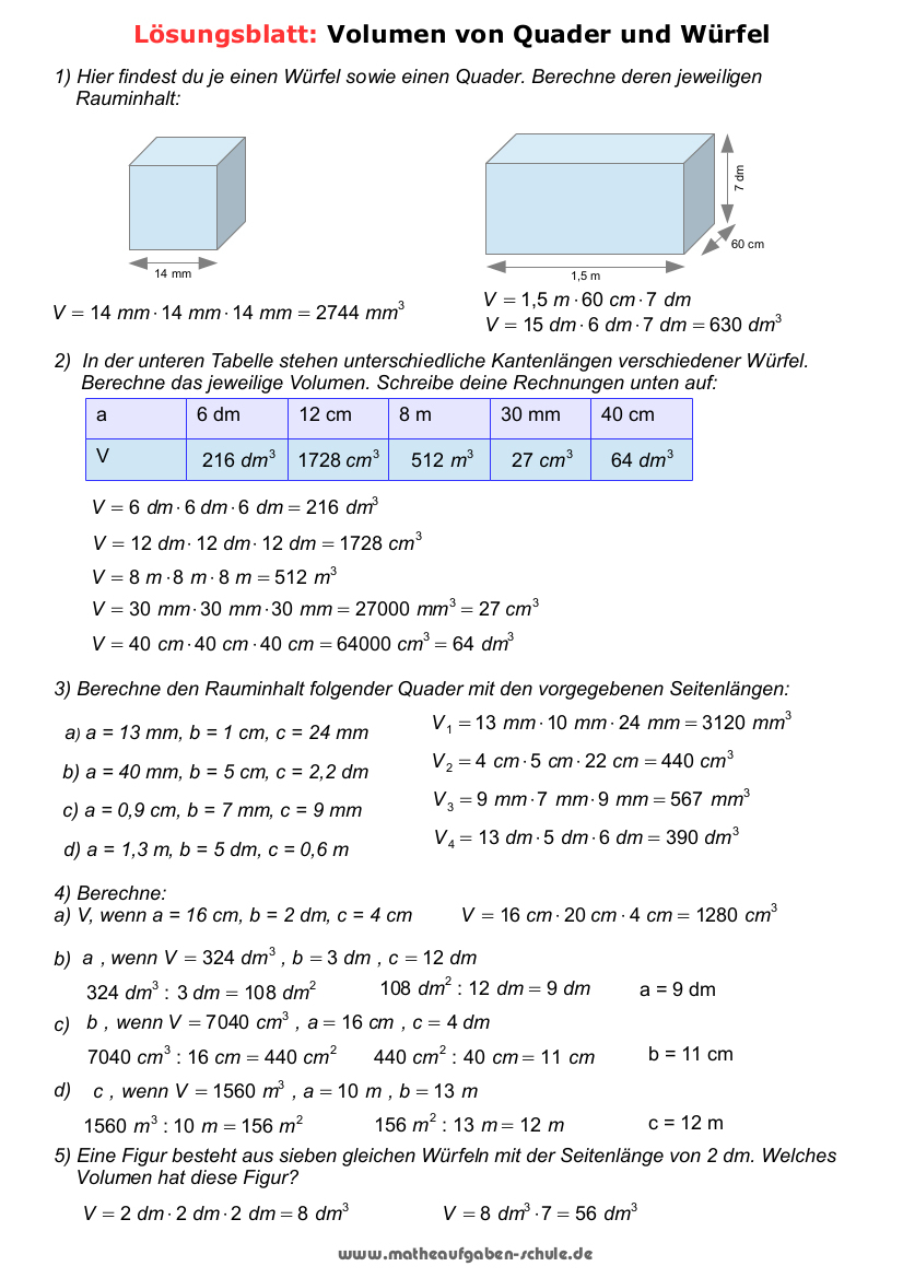 Mathematik 5. Klasse - Volumen ganzes Übungsblätter Mathe 5 Klasse Realschule
