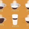 Milchschaum Perfekt Zubereiten Mit Dem Richtigen bestimmt für Unterschied Milchkaffee Latte Macchiato