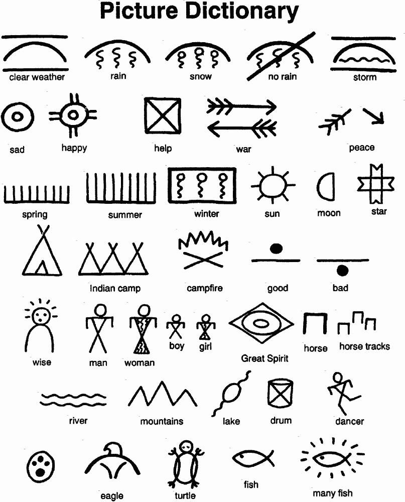 Native American Pictographs (Mit Bildern) | Amerikanische bestimmt für Indische Zeichen Und Ihre Bedeutung