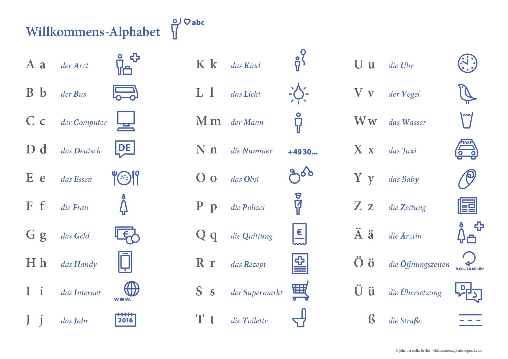 Neues Willkommens-Alphabet Mit Alltags-Piktogrammen - Daf für Wie Viele Buchstaben Hat Das Deutsche Alphabet