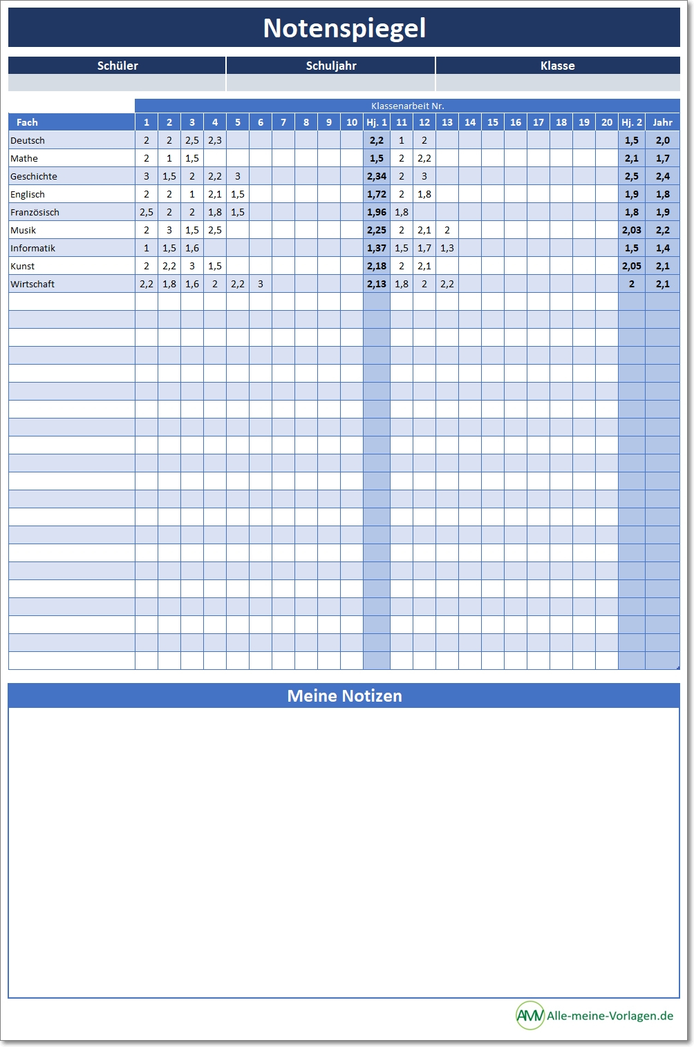 Notenspiegel – Notenschnitt Mit Excel Berechnen | Alle-Meine bei Wie Berechnet Man Einen Notendurchschnitt