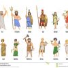 Pantheon Von Altgriechischen Göttern, Mythologie Satz bei Griechische Götter Bilder Und Namen