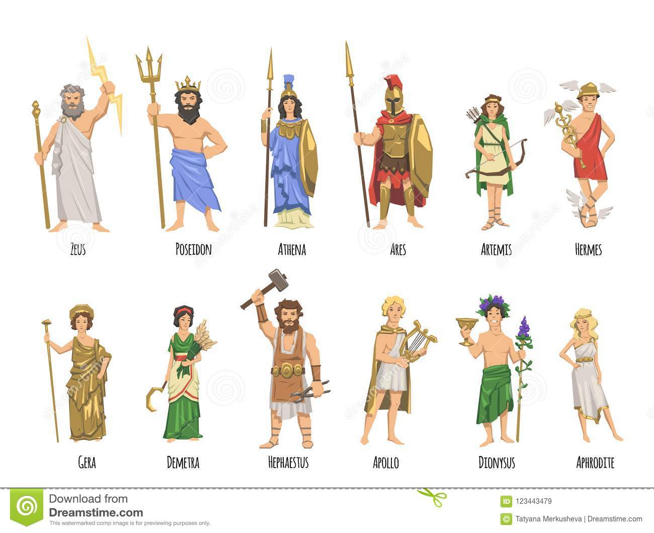 Pantheon Von Altgriechischen Göttern, Mythologie Satz bei Griechische Götter Bilder Und Namen