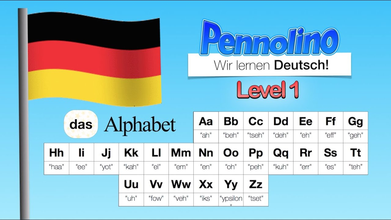 Pennolino! Deutsch Lernen. Aussprache Pronunciation - Das Alphabet - Abc  Bis Z. Learn German! mit Alphabet Deutsch Lernen
