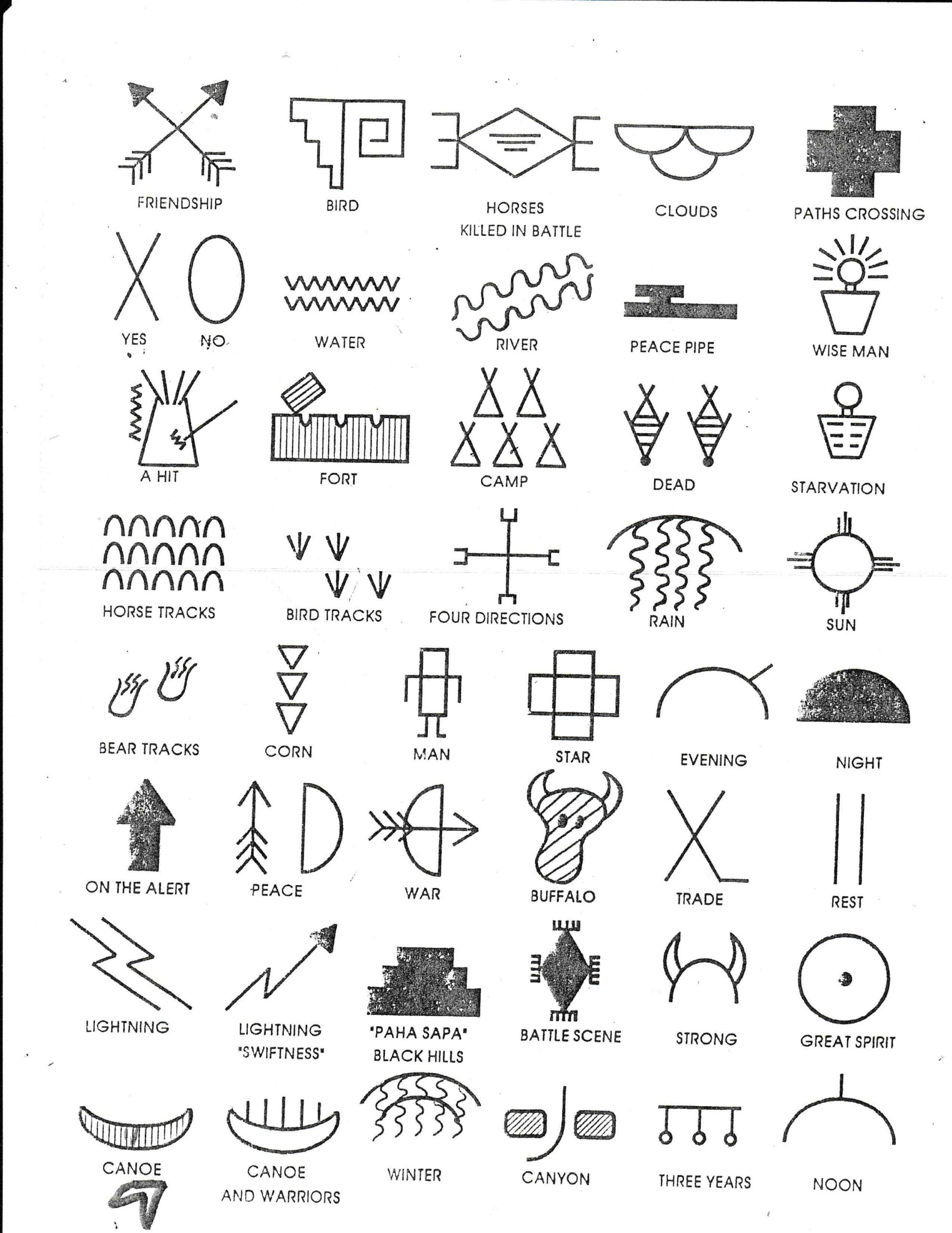 Pin Von Sabine Auf Indianische Symbole (Mit Bildern in Indische Zeichen Und Ihre Bedeutung