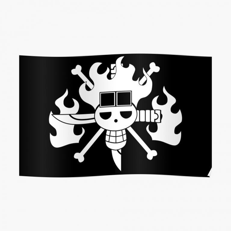 Ausmalbild: Jolly Roger Piraten Fahne | Ausmalbilder mit Piratenflagge