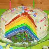 Regenbogentorte: Ein Geburtstagskuchen Wie Ein Regenbogen! mit Geburtstagstorte Für Kinder