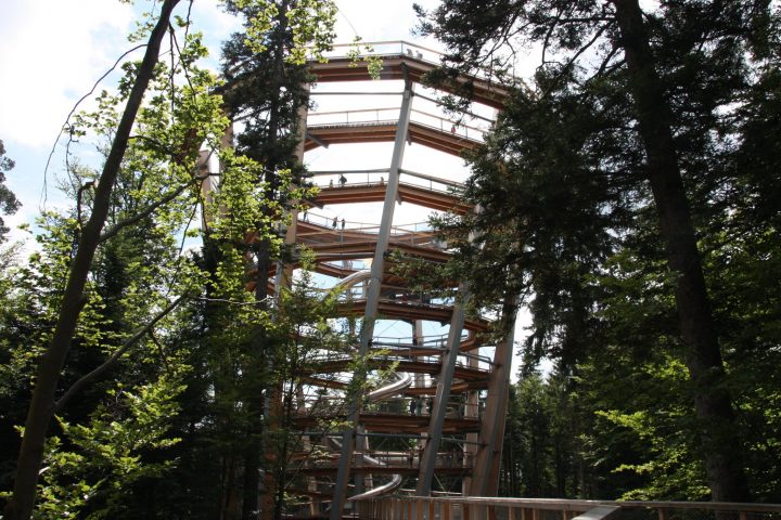 Regensichere Ausflugstipps Für Baden-Württemberg verwandt mit Familienausflug Baden Württemberg