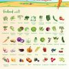 Saisonkalender August - Obst Und Gemüse Regional Und bestimmt für Bilder Obst Und Gemüse Zum Ausdrucken