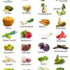 Saisonkalender: Obst Und Gemüse Frisch Und Saisonal bestimmt für Bilder Obst Und Gemüse Zum Ausdrucken