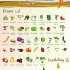 Saisonkalender Oktober - Obst Und Gemüse Regional Und mit Bilder Obst Und Gemüse Zum Ausdrucken