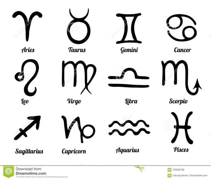 Satz Von 12 Hand Gezeichneten Sternzeichen Schwarze ganzes Symbole Der Sternzeichen