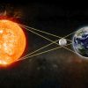 Sonnenfinsternis | Lingo - Das Mit-Mach-Web über Wann Entsteht Eine Sonnenfinsternis