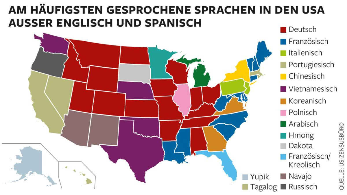 Sprache : Wo Sie In Amerika Noch Deutsch Sprechen - Welt innen Wie Viele Sprachen Gibt Es Auf Der Welt