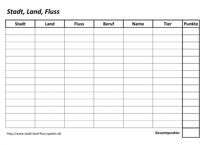 Stadt Land Fluss Vorlage für Stadt Land Fluss Spielen Kostenlos