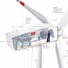 Stadtwerke Bielefeld - Windenergie bei Wie Funktioniert Eine Windkraftanlage