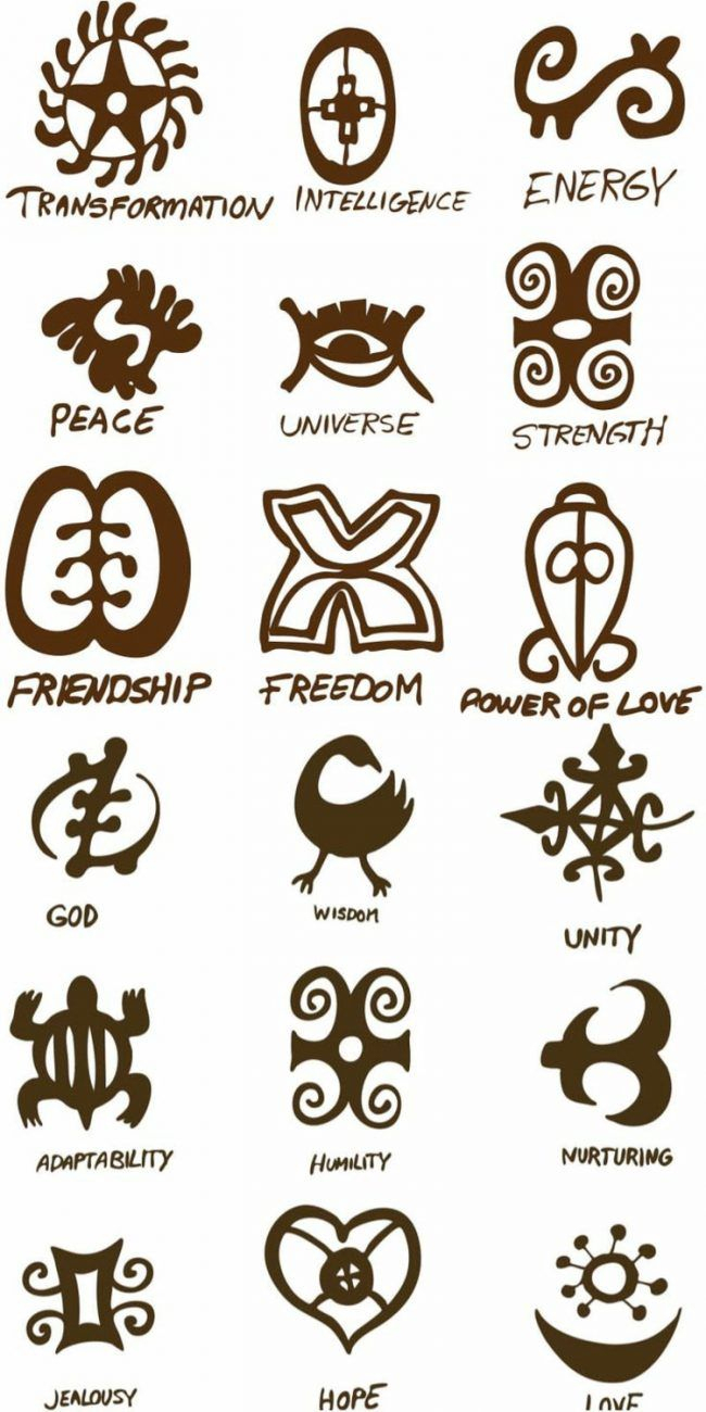 Symbol Für Stärke Als Tattoo: Ideen Für Zeichen Aus verwandt mit Indische Zeichen Und Ihre Bedeutung