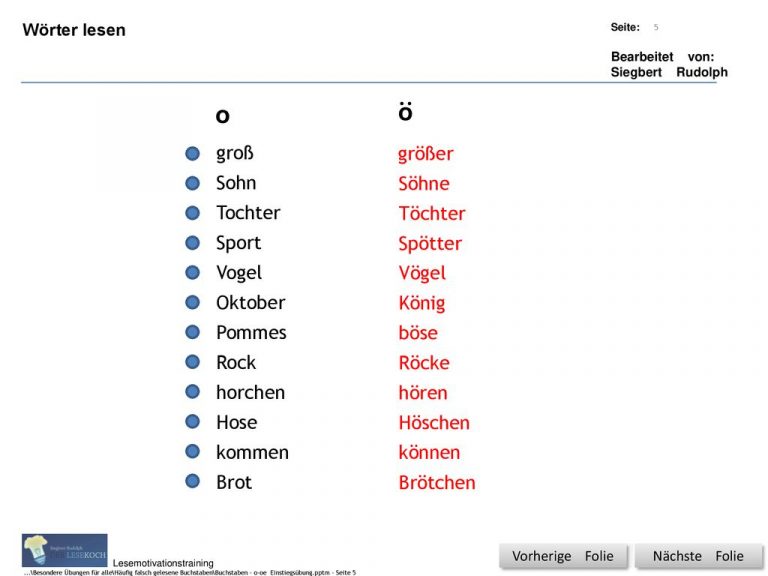 Titel: Quelle: Übungsart: Titel: Quelle: Buchstaben O/ö innen Wörter ...