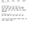 Trennbare Und Untrennbare Verben (Mit Bildern) | Deutsch in Wörter Die Mit I Anfangen