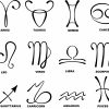 Vedic Astrology: Significations Of Twelve Zodiac Signs (Mit bestimmt für Symbole Der Sternzeichen