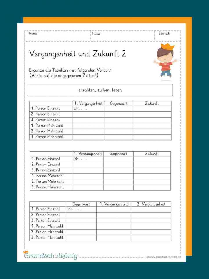 Vergangenheit Und Zukunft bestimmt für Deutsch 4 Klasse Zeitformen Übungen