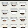 Vergleich Und Übersicht Verschiedener Kaffee-Arten Mit bestimmt für Unterschied Zwischen Espresso Und Kaffee