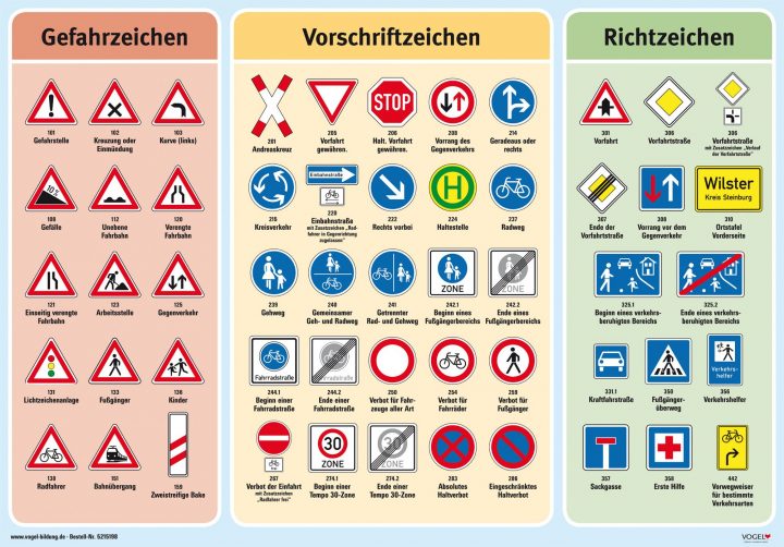 Verkehrszeichen Für Fußgänger Und Zweiradfahrer Lehrtafel ganzes Verkehrsschilder Lernen Grundschule