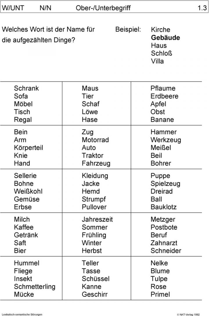 Wörter Mit N - kinderbilder.download | kinderbilder.download