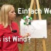 Was Ist Eigentlich Wind Und Wie Entsteht Er? in Wie Entsteht Wind Kindgerecht Erklärt
