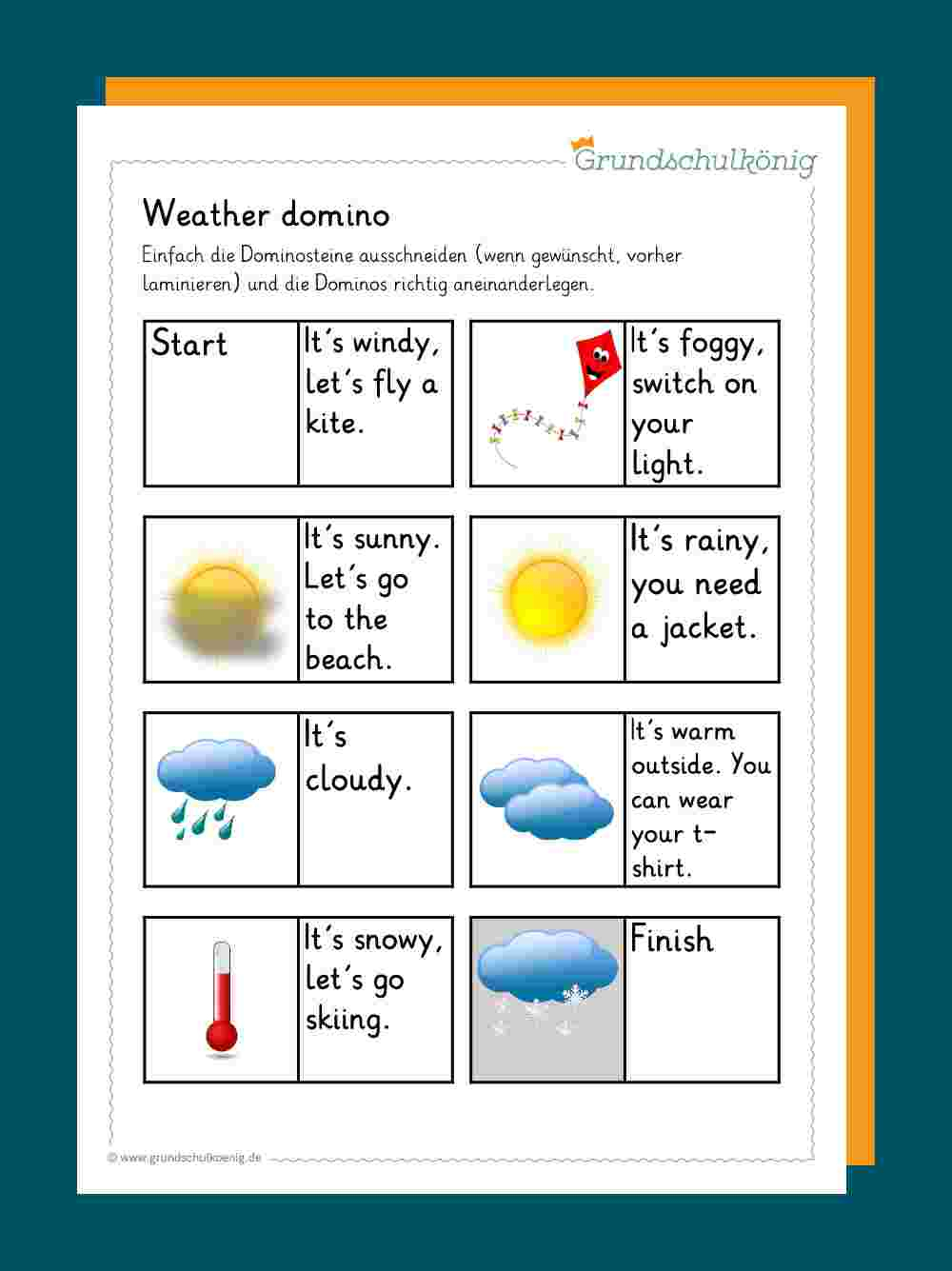 Weather / Wetter bei Wettererscheinungen Grundschule