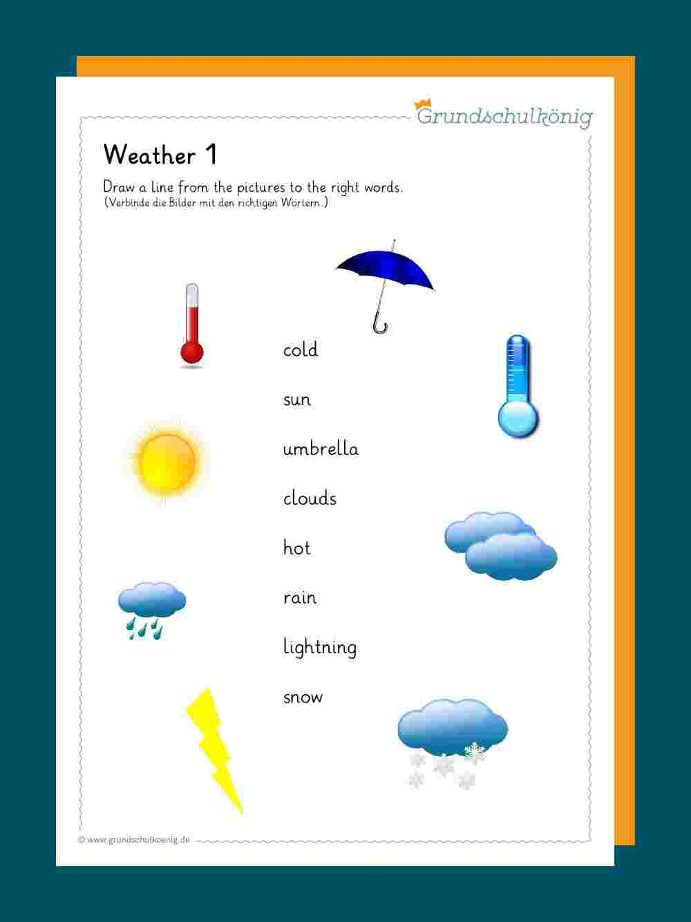 Weather / Wetter für Wettererscheinungen Grundschule