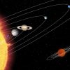 Welt Der Physik: Die Planeten Des Sonnensystems ganzes Wie Viele Planeten Gibt Es Im Sonnensystem