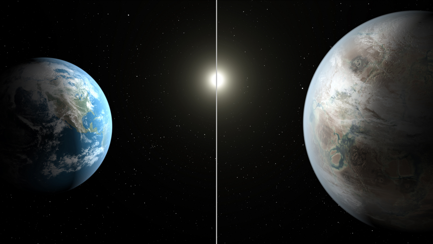 Welt Der Physik: Wie Lassen Sich Exoplaneten Aufspüren? innen Wie Viele Planeten Gibt Es