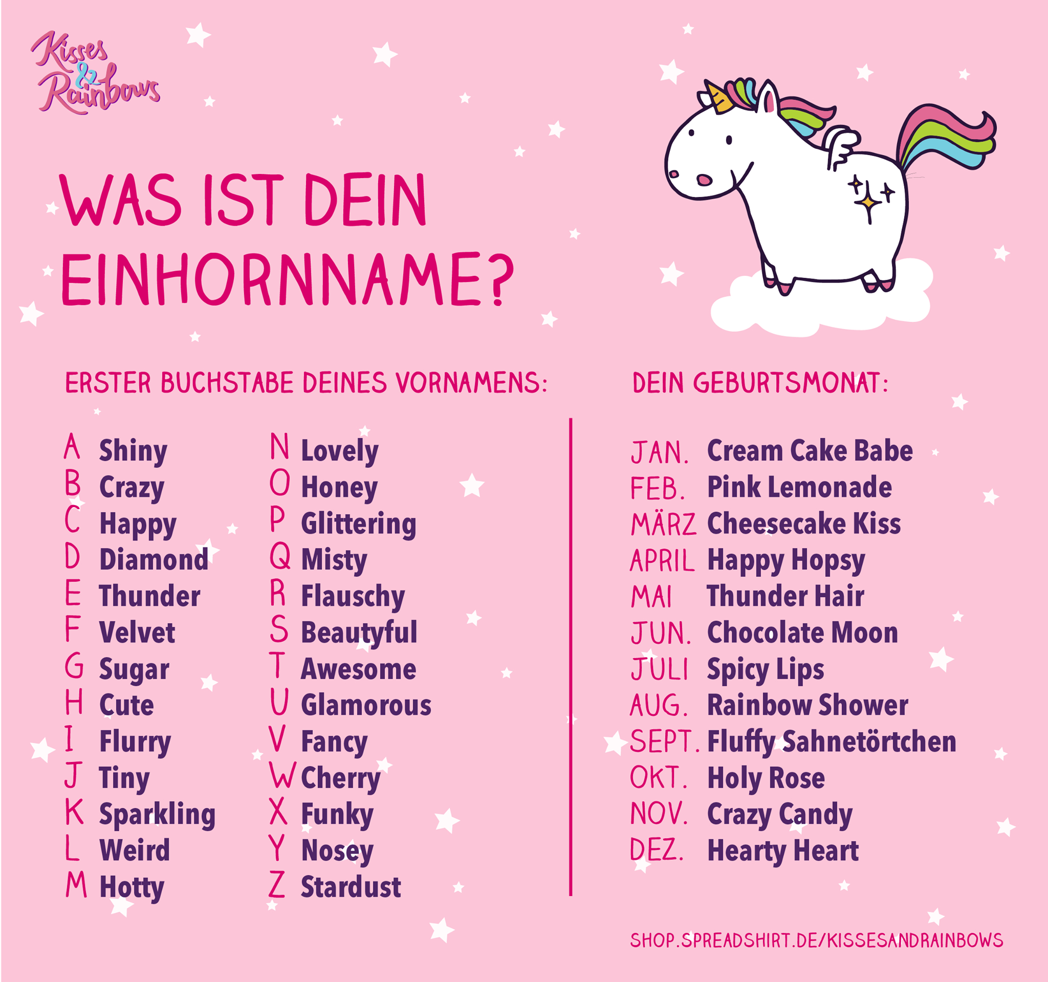 Wie Lautet Dein Einhorn-Name? Https://shop.spreadshirt.de innen Was Ist Dein Einhorn Name