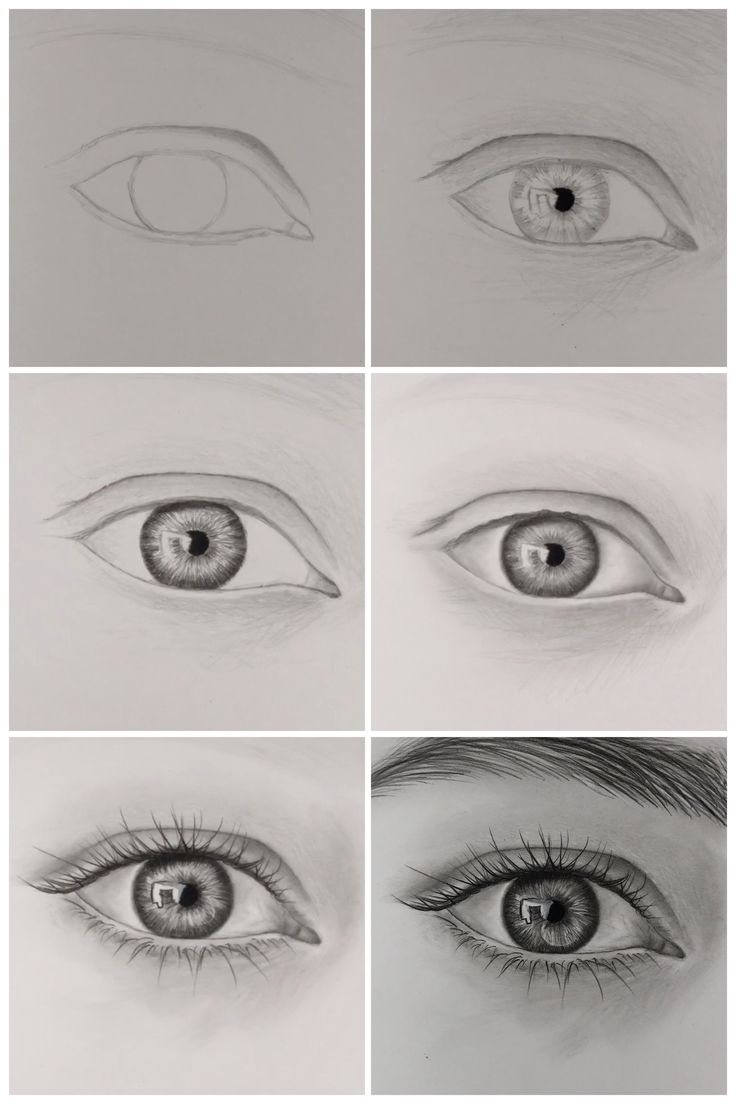 Wie Man Realistisches Auge Schritt Für Schritt Zeichnet mit Realistisches Auge