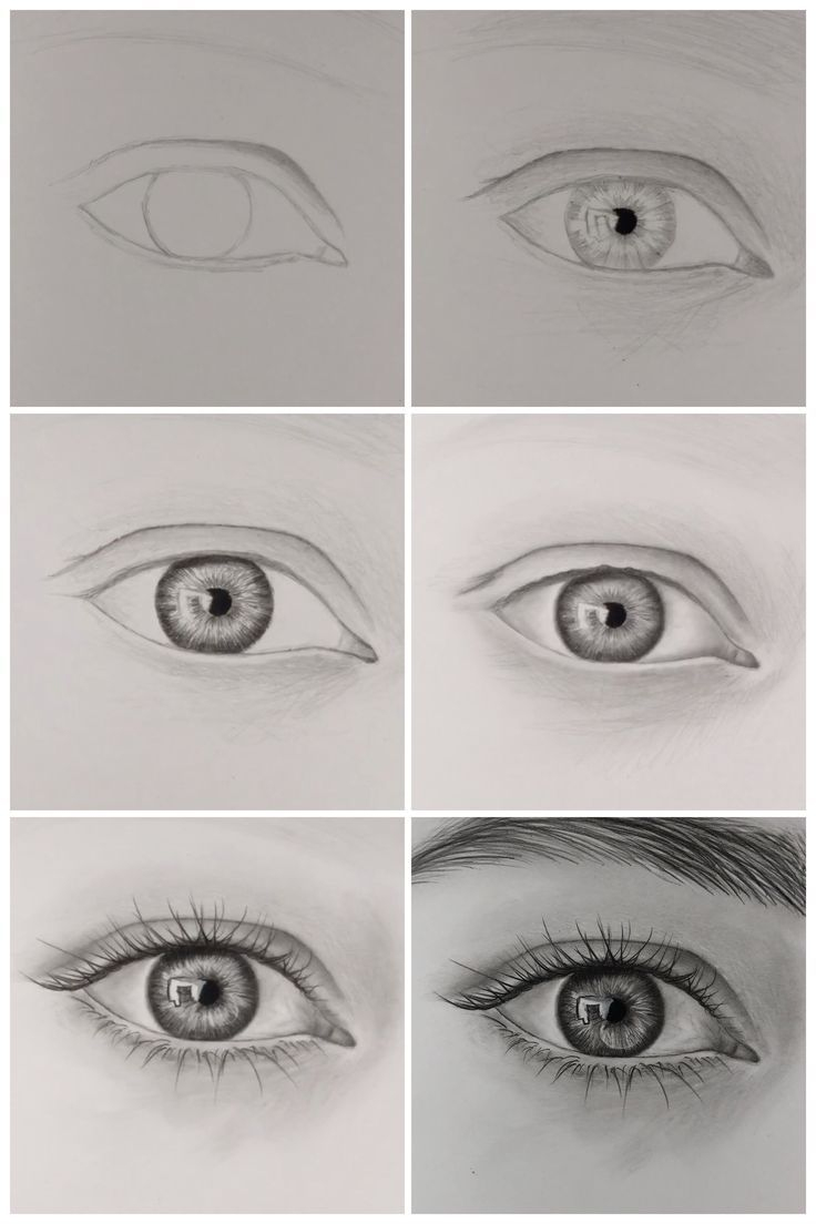 Wie Realistische Augen Zeichnen Schritt Für Schritt für Augen Zeichnen Lernen Schritt Für Schritt
