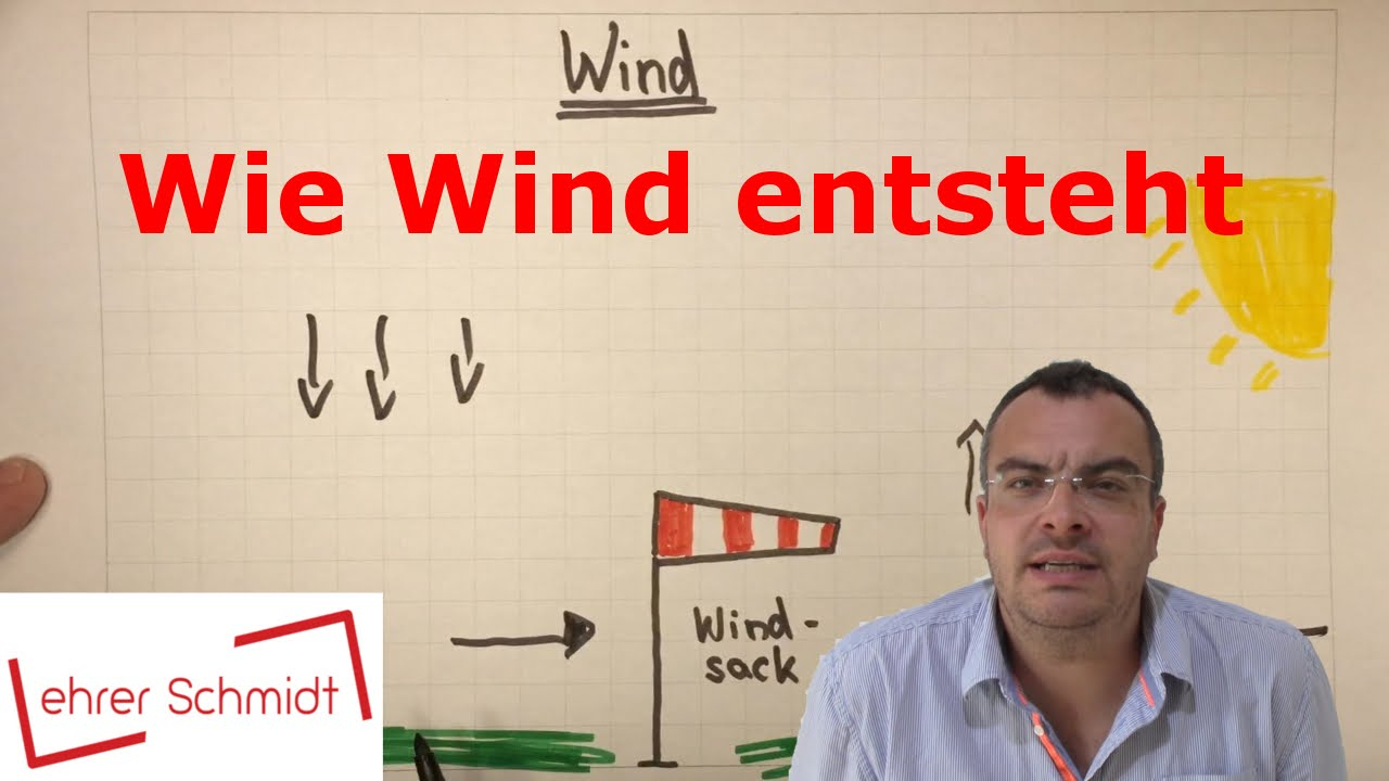 Wind - Wie Wind Ensteht | Sachunterricht - Erdkunde | Beaufort-Skala |  Lehrerschmidt bei Wie Entsteht Wind Kindgerecht Erklärt