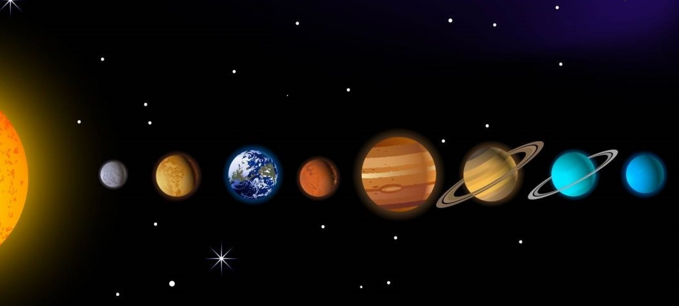 Woraus Besteht Das Sonnensystem? | Duda.news für Welche Planeten Gibt Es In Unserem Sonnensystem