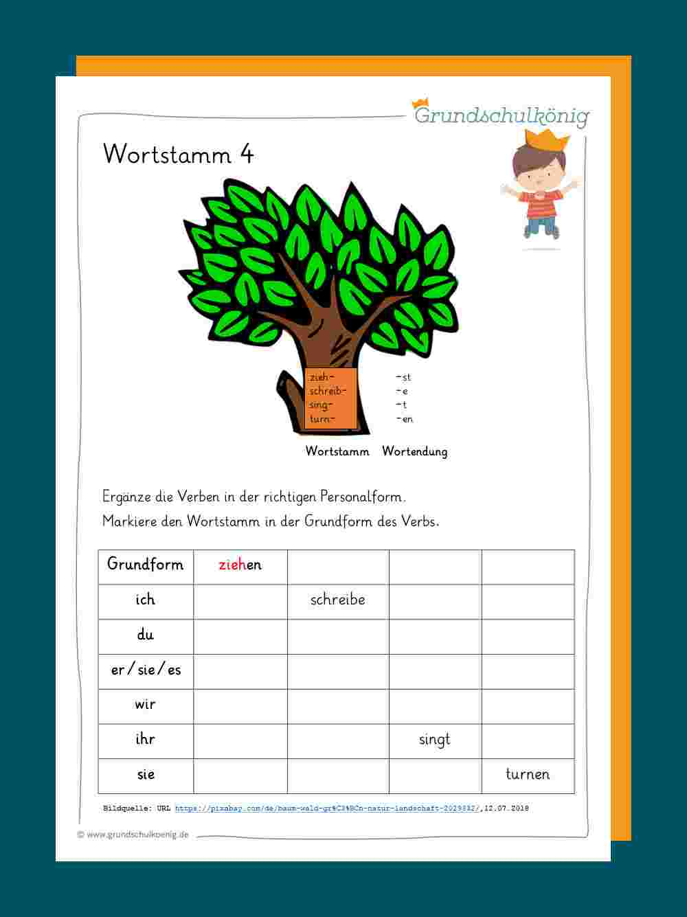 Wortfamilien / Wortstamm bei Wortbausteine Für Verben Grundschule